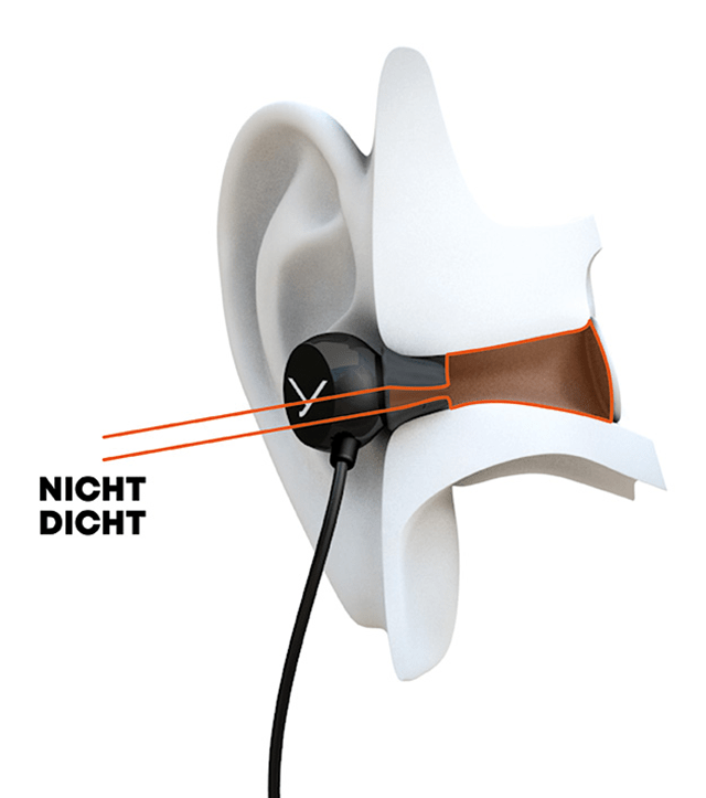 Ear-Tip wirft Falten