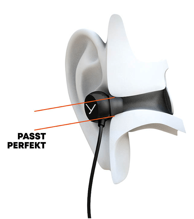Ear-Tip passt perfekt