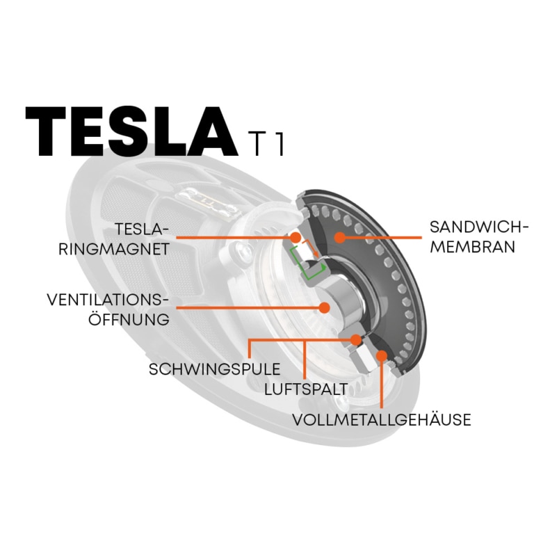 beyerdynamic Tesla Driver System T1