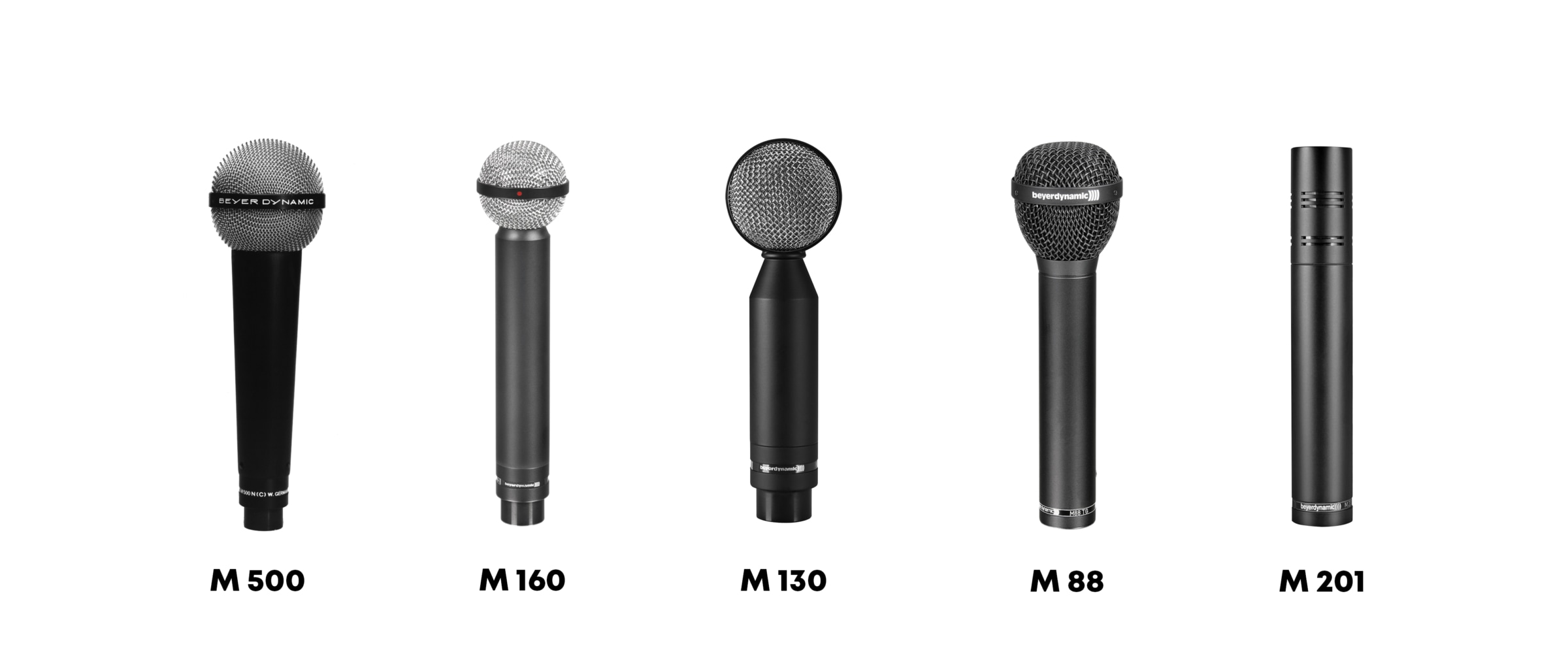 Steve Albini Favorite beyerdynamic mics