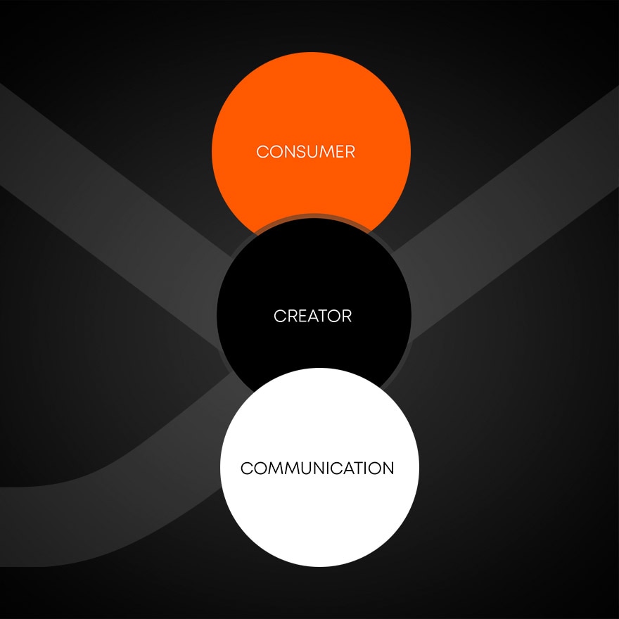 beyerdynamic Creator Consumer Conference