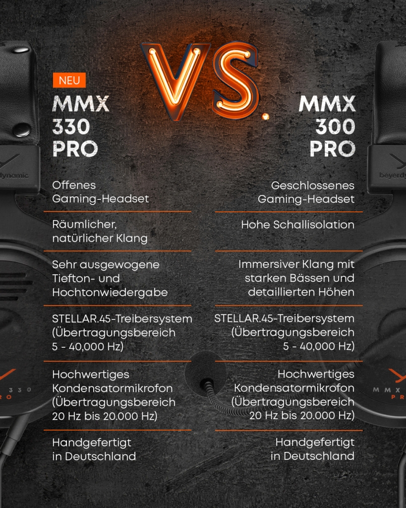 Produktvergleich MMX 330 PRO vs. MMX 300 PRO - beyerdynamic